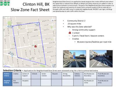 Clinton Hill, BK Slow Zone Fact Sheet Neighborhood Slow Zones is an application-based program that creates defined areas where the speed limit is reduced from 30mph to 20mph and safety measures are added in order to adju