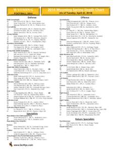 WYOMING[removed]Wyoming Spring Depth Chart FOOTBALL 2014 Defense