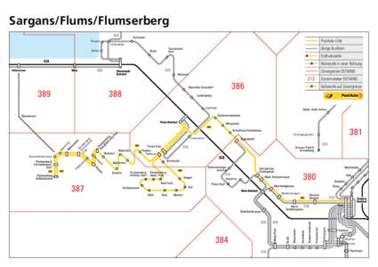 Sargans/Flums/Flumserberg Fürscht PostAuto-Linie  Lindenplatz