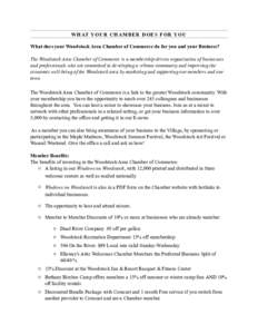 W H AT Y O U R C H A M B E R D O E S F O R Y O U What does your Woodstock Area Chamber of Commerce do for you and your Business? !  The Woodstock Area Chamber of Commerce is a membership-driven organization of businesses