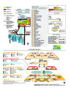 Pittsburgh International Airport / Honolulu International Airport / Miami International Airport / Port Authority of New York and New Jersey / Detroit Metropolitan Wayne County Airport / Charlotte/Douglas International Airport / Transportation in the United States / Pennsylvania / Florida