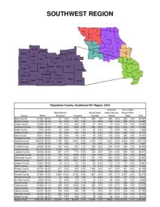 SOUTHWEST REGION  Population Counts, Southwest HIV Region, 2010 County Barry County