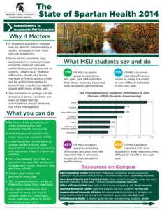 Academic Impediments NCHA 2014 Fact Sheet [WEB]