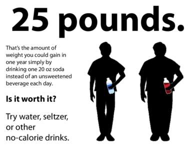 25 pounds. That’s the amount of weight you could gain in one year simply by drinking one 20 oz soda instead of an unsweetened