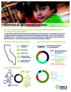 INVESTING IN CALIFORNIA’S CHILDREN For over 15 years, First 5 has been a leader in providing essential and effective services for California’s youngest children. In 1998, California voters passed Proposition 10, the 