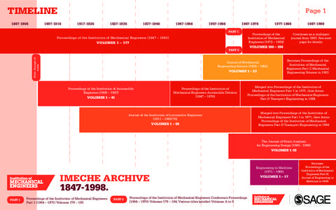 NDM 4438 IMechE Timeline.indd