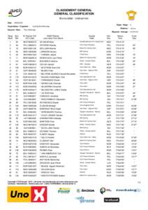 CLASSEMENT GENERAL GENERAL CLASSIFICATION Brumunddal - Lillehammer Date : Organisateur - Organiser : Epreuve - Race :