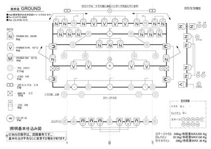 ※ミニブル　トラス奥に自在ハンガーで仕込んでいます  GROUND Ｎ  Ｎ