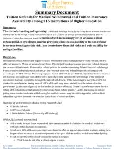 Summary Document Tuition Refunds for Medical Withdrawal and Tuition Insurance Availability among 215 Institutions of Higher Education Summary: The cost of attending college today, (2009 Trends In College Pricing by the C