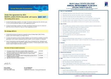 North Lakes l STATE COLLEGE ANNUAL IMPROVEMENT PLAN 2014 COLLEGE TARGETS FOR 2014 The VISION OF NORTH LAKES STATE COLLEGE IS TO INSPIRE OUR STUDENTS TO REACH FOR THEIR DREAMS AND SUCCEED NOW AND IN THE FUTURE.