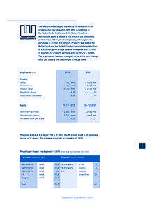 Corporations law / Private law / Business law / Wereldhave / Supervisory board / Board of directors / Dividend / Unibail-Rodamco / ING Group / Management / Business / Corporate governance