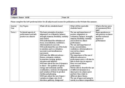   Subject:	
  	
  Dance	
  -­‐	
  GCSE	
   Year:	
  10	
    	
  