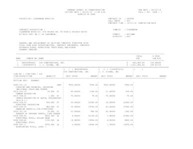 VERMONT AGENCY OF TRANSPORTATION LETTING DATE : [removed]:00 A.M. RESULTS OF BIDS PROJECT(S): CLARENDON WCRS(10)  CONTRACT DESCRIPTION :