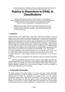 Rogers JE, Solomon WD et al[removed]Rubrics to Dissections to GRAIL to Classifications. Fifteenth International Congress of the European Federation for Medical Informatics, MIE-97 Thessaloniki, Greece Rubrics to Dissecti