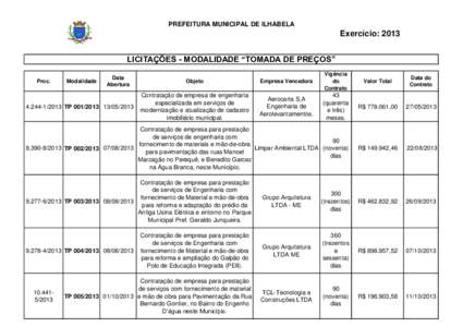 PREFEITURA MUNICIPAL DE ILHABELA  Exercício: 2013 LICITAÇÕES - MODALIDADE “TOMADA DE PREÇOS” Objeto