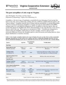 The pest caterpillars of cole crops in Virginia Anna Wallingford ,Tom Kuhar, and Pete Schultz Department of Entomology, Virginia Tech, Blacksburg, VA Caterpillars, or the larval stage of Lepidoptera, are probably the mos