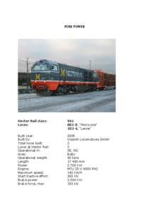 PURE POWER  Hector Rail class: