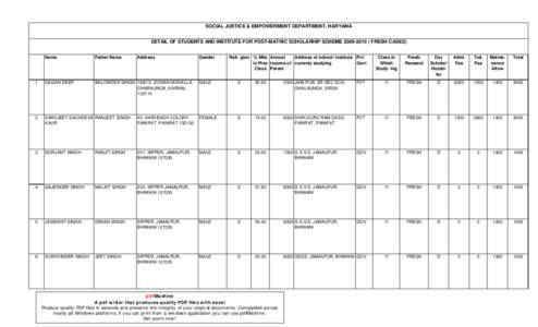 SOCIAL JUSTICE & EMPOWERMENT DEPARTMENT, HARYANA DETAIL OF STUDENTS AND INSTITUTE FOR POST-MATRIC SCHOLARHIP SCHEME[removed]FRESH CASES) Name Father Name
