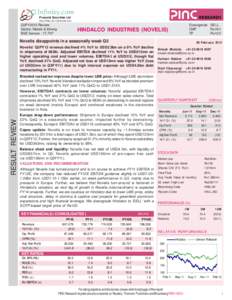 RESEARCH Q3FY2012 Review Sector: Metals & Mining BSE Sensex : 17,707  Downgrade SELL