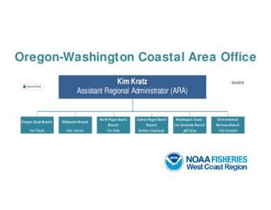 West Coast Region Operations, Management & Information Division