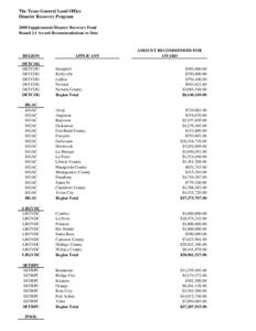 The Texas General Land Office Disaster Recovery Program 2008 Supplemental Disaster Recovery Fund Round 2.1 Award Recommendations to Date  REGION