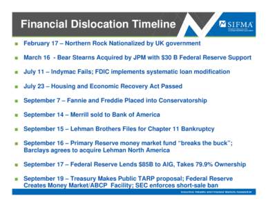 Microsoft PowerPoint - Financial Dislocation Timeline.ppt