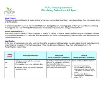 Microsoft Word - Weeding Guidelines_FCPL_march 2011.doc