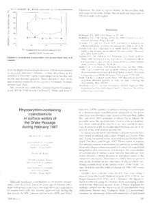 U  0-0 SATURATES •—• MONOUUSATUflATE8	 POLYUNSATURATES