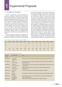 Crystallography / Protein structure / Genomics / Structural genomics / X-ray crystallography / KEK / Synchrotron / Science / Physics / Scientific method