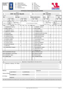 Mariela / 7M / Stasov / International Handball Federation / Penalty / Sports / Ice hockey / Team handball