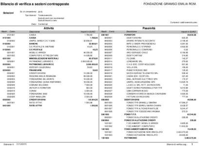 Bilancio di verifica a sezioni contrapposte Selezioni FONDAZIONE GRAMSCI EMILIA ROM.  Es. di competenza: 2015