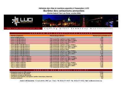 CA LUCI-2011_Mise en page:13 Page1  Adhésion des villes et membres associés à l’Association LUCI Barême des cotisations annuelles (Comité Exécutif, San Luis Potosi, octobre 2008)