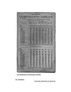 Statistical Abstract of the United States: 2006