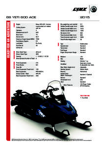 Aprilia RSV Mille / Land transport / Motorcycling / Suzuki Boulevard S50