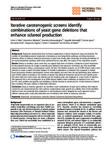 Iterative carotenogenic screens identify combinations of yeast gene deletions that enhance sclareol production