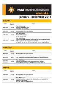 january - december 2014 JANUARY Date Venue & Sessions