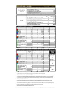 [removed]ICHEIC Statistical report.xls