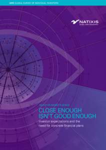 2015 GLOBAL SURVEY OF INDIVIDUAL INVESTORS  INVESTOR INSIGHTS SERIES CLOSE ENOUGH ISN’T GOOD ENOUGH