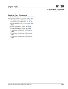 Engine Ports[removed]Engine Port Diagrams  Engine Port Diagrams