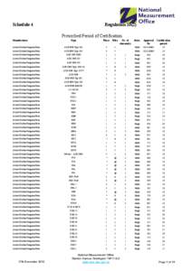 Sched 4 Final 2008_Ver11(spreadsheet)