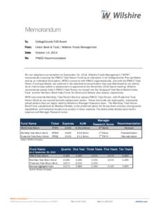 Memorandum To: CollegeCounts 529 Board  From: