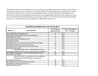 ACLARACION:El texto del Acuerdo negociado con la Unión Europea se hace público únicamente para efectos de información y transparencia. El documento que se presenta es el resultado obtenido al final de las negociacion