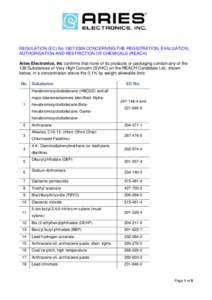 REGULATION (EC) No[removed]CONCERNING THE REGISTRATION, EVALUATION, AUTHORISATION AND RESTRICTION OF CHEMICALS (REACH) Aries Electronics, Inc confirms that none of its products or packaging contain any of the 138 Subst