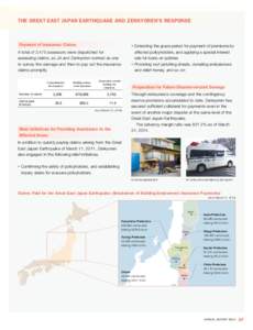 THE GREAT EAST JAPAN EARTHQUAKE AND ZENKYOREN’S RESPONSE  Payment of Insurance Claims • Extending the grace period for payment of premiums by affected policyholders, and applying a special interest