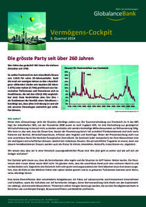 Vermögens-Cockpit 3. Quartal 2014 Die grösste Party seit über 260 Jahren Wer hätte das gedacht? Wir feiern die tiefsten Zinssätze seit 1746.