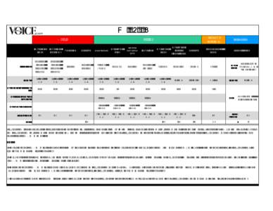 Ad Specs mobile desktop OVERLAY