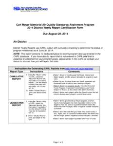 MSCD/ORCB/CMP_77 (REV[removed]Carl Moyer Memorial Air Quality Standards Attainment Program 2014 District Yearly Report Certification Form Due August 29, 2014 Air District: