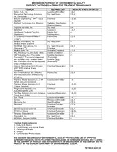 MICHIGAN DEPARTMENT OF ENVIRONMENTAL QUALITY