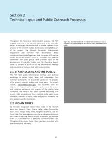 Section 2 Technical Input and Public Outreach Processes Throughout this Secretarial Determination process, the TMT engaged residents of the Klamath Basin, and other interested parties, to exchange information and to prov