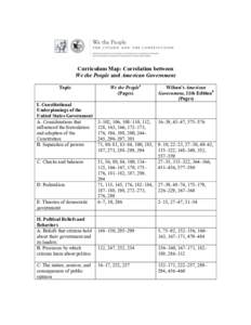 Curriculum Map: Correlation between We the People and American Government Topic I. Constitutional Underpinnings of the United States Government